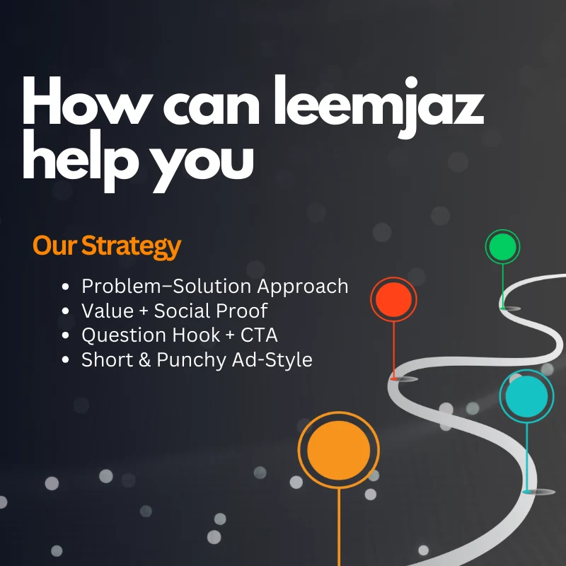 Leemjaz marketing strategy highlighting problem–solution approach, value with social proof, question hook with call-to-action, and short punchy ad-style format.