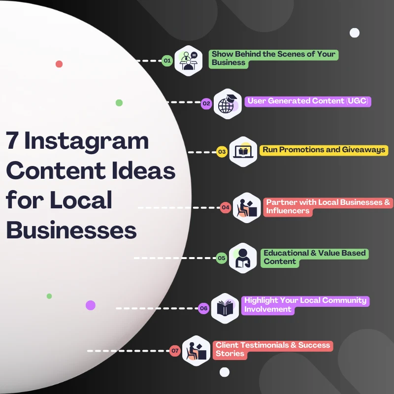 7 Instagram content ideas for local businesses including behind the scenes posts, user-generated content, promotions, partnerships, educational content, community involvement, and client testimonial.