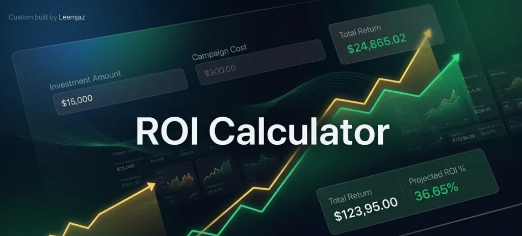 ROI Calculator dashboard concept for a digital marketing agency, showcasing high-volume, high-CPM PPC and social media campaign performance with metrics like a $123.95 cost-per-thousand (CPM), positive investment return, and $15,000 budget