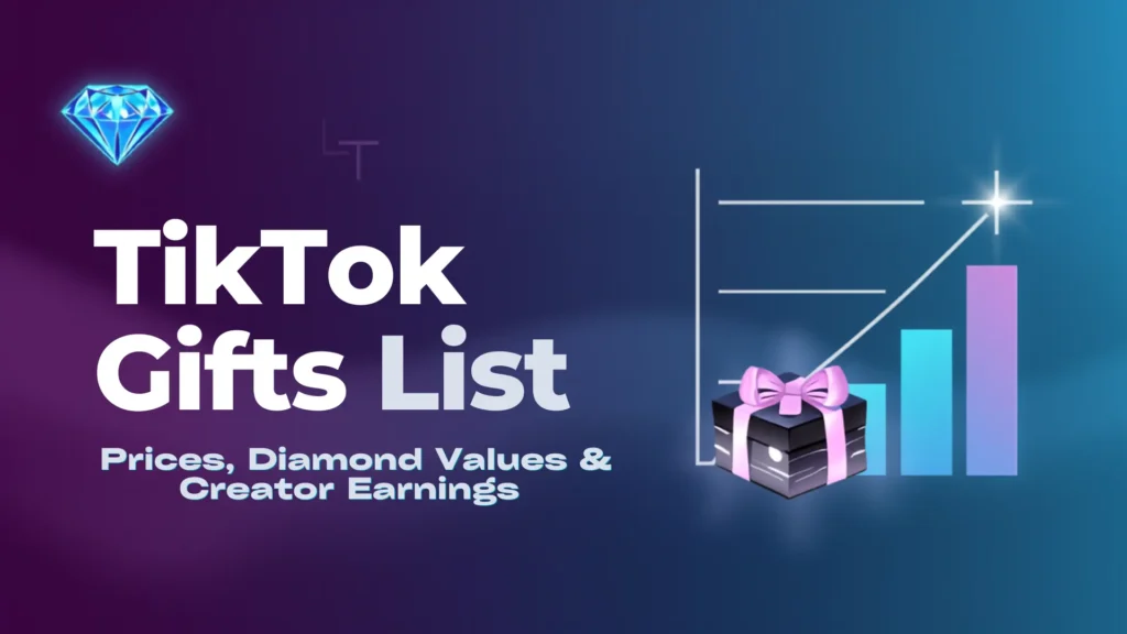A sleek, dark blue and purple blog banner explaining TikTok gifts, prices, and creator earnings, optimized by Leemjaz digital marketing agency to display creative digital marketing services and modern SEO services.