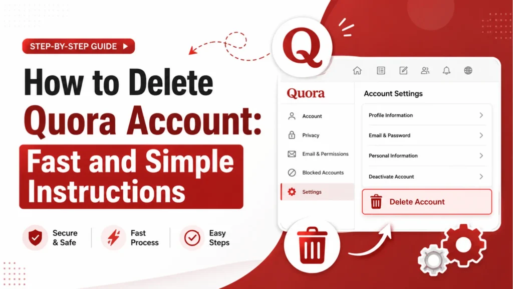 Step-by-step visual guide showing how to delete a Quora account through account settings and delete account option