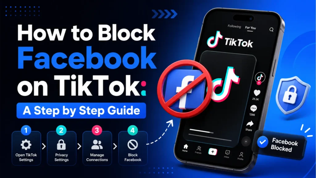 Step-by-step guide showing how to block Facebook on TikTok using privacy settings, manage connections, and block option.