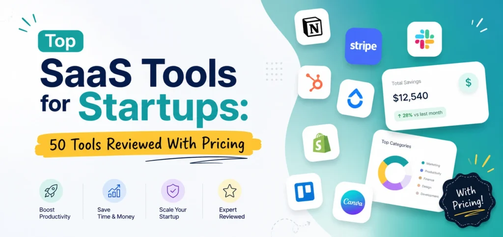 Top SaaS tools for startups with pricing, featuring Notion, Slack, Stripe, HubSpot, Shopify, Trello, and Canva logos