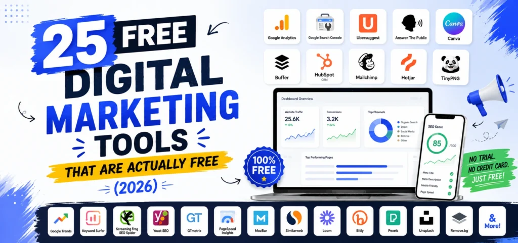 Featured image for a blog titled '25 Free Digital Marketing Tools That Are Actually Free (2026).' The design includes a laptop displaying a marketing analytics dashboard, a smartphone with an SEO score of 85/100, and logos of popular free marketing tools including Google Analytics, Google Search Console, Ubersuggest, AnswerThePublic, Canva, Buffer, HubSpot, Mailchimp, Hotjar, TinyPNG, Google Trends, Keyword Surfer, Screaming Frog SEO Spider, Yoast SEO, GTmetrix, PageSpeed Insights, MozBar, Similarweb, Loom, Bitly, Pexels, Unsplash, and Remove.bg. The image also features a '100% Free' badge, a megaphone illustration, and a note stating 'No Trial. No Credit Card. Just Free!