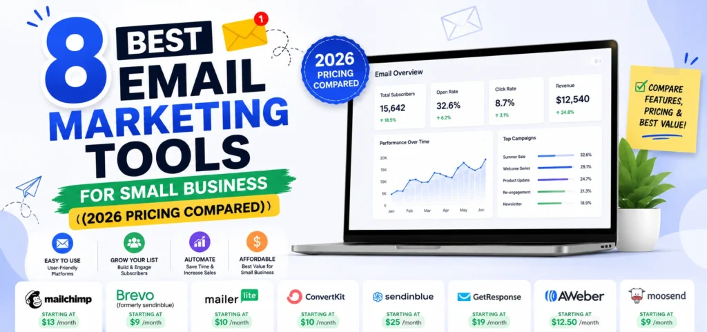Graphic showcasing the 8 best email marketing tools for small businesses with 2026 pricing comparison and analytics dashboard.