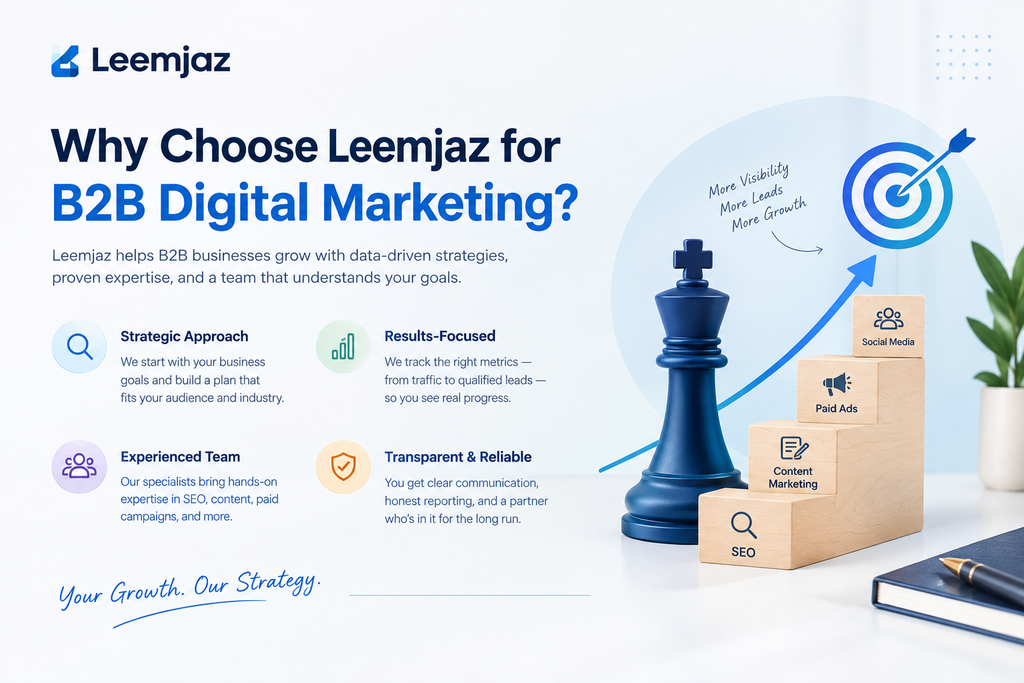 Why choose Leemjaz for B2B digital marketing, featuring strategic planning, results-focused marketing, SEO, content marketing, paid ads, social media, and business growth.

